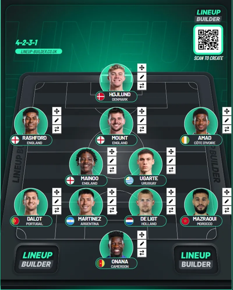 doi-hinh-du-kien-mu-vs-tottenham-hojlund-tro-lai-mount-co-duoc-trao-niem-tin-thay-bruno 1