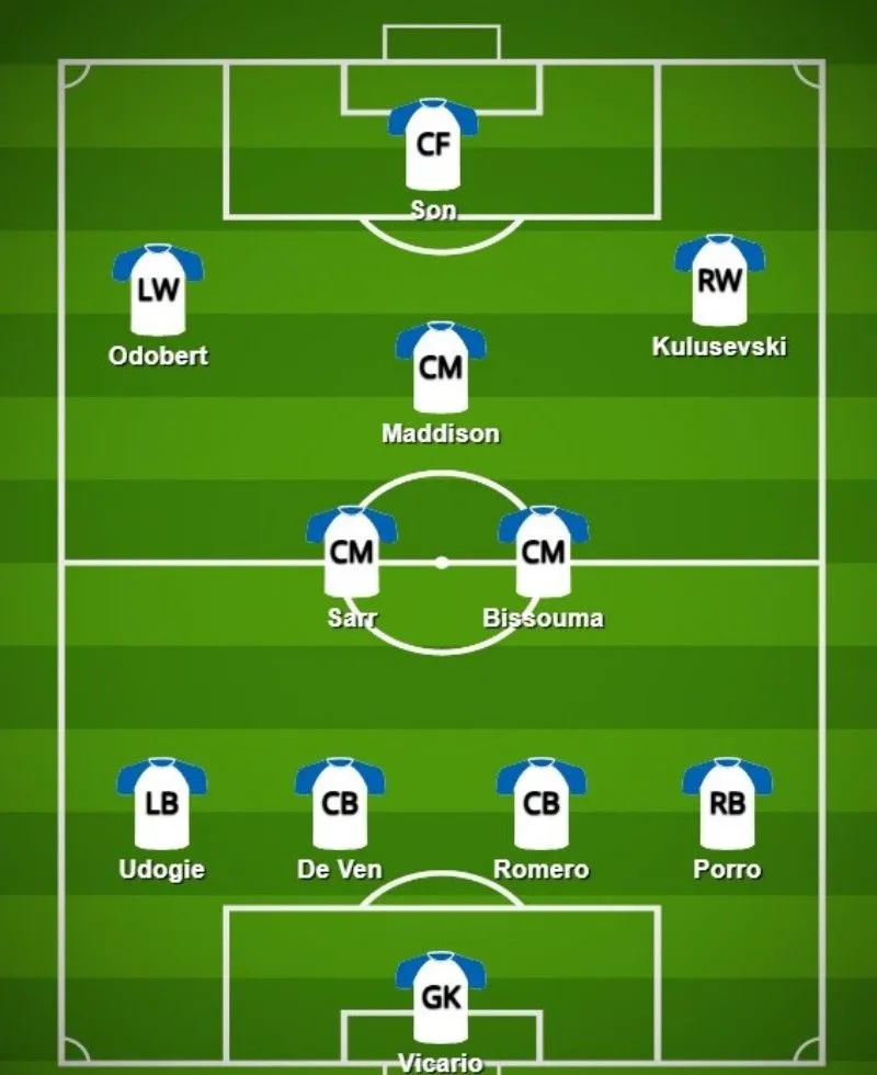 doi-hinh-du-kien-mu-vs-tottenham-hojlund-tro-lai-mount-co-duoc-trao-niem-tin-thay-bruno 12