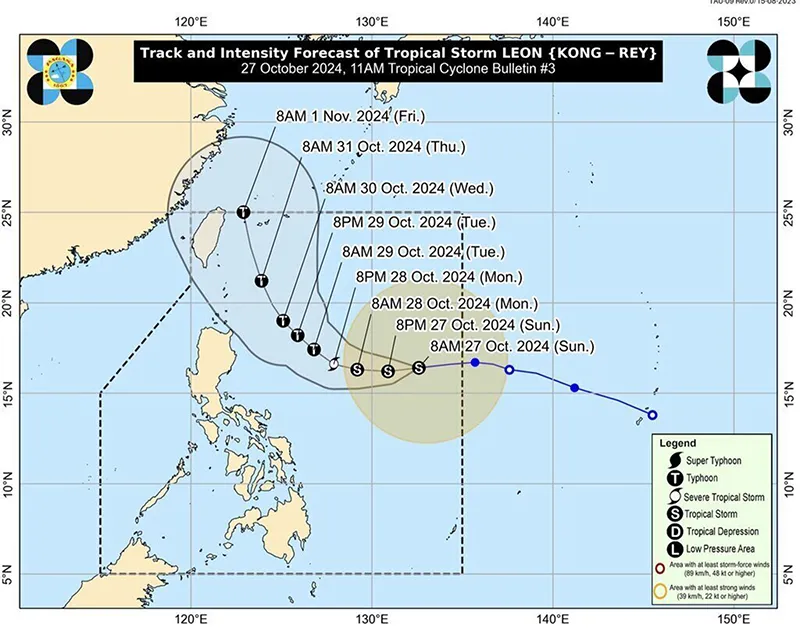 Đường đi dự báo của bão Kong-rey. Ảnh PAGASA