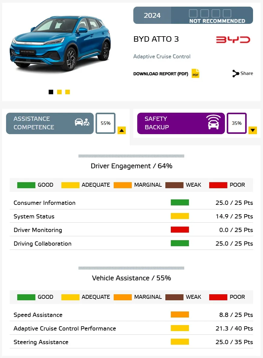 Xe-dien-BYD-Atto-3 (1)