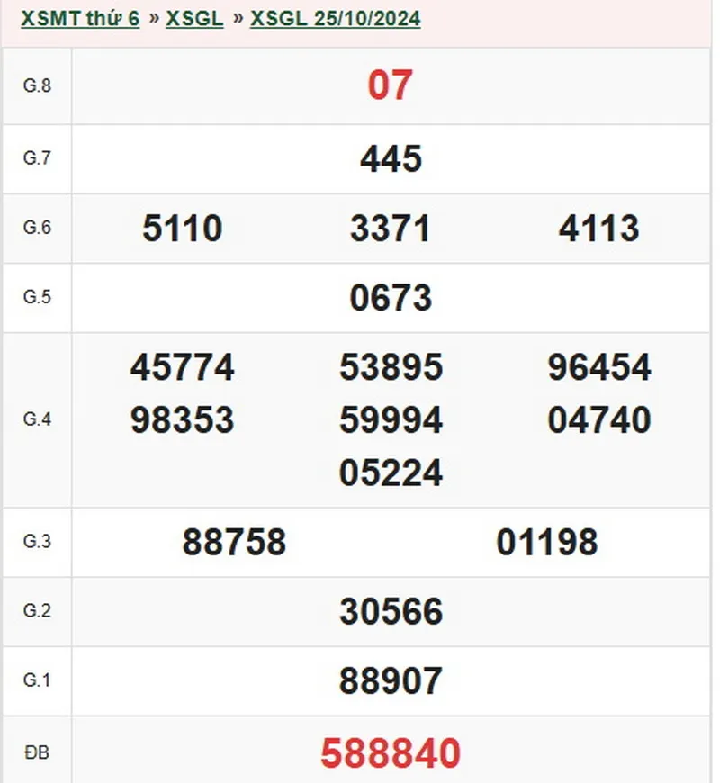 xsgl 25-10