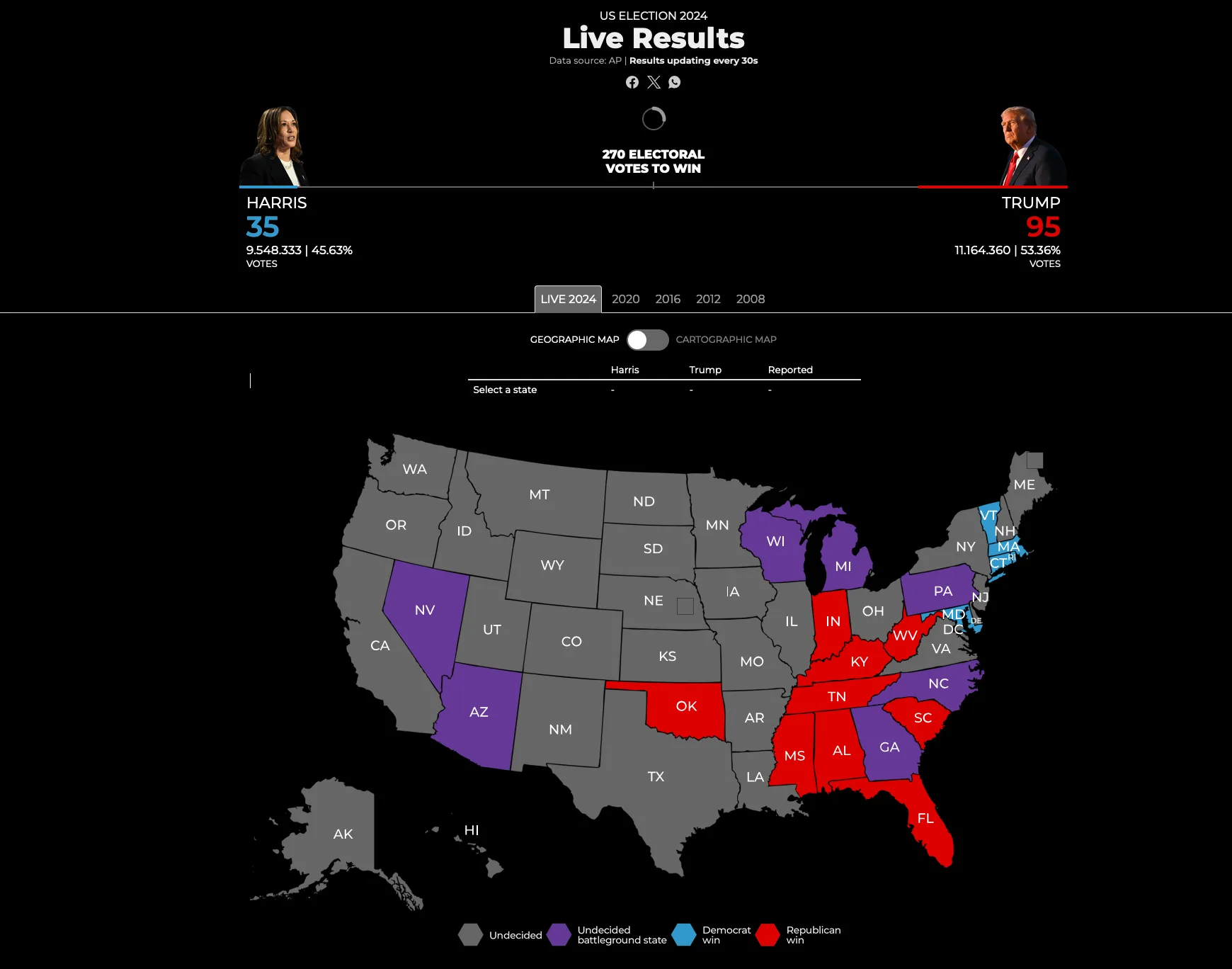 Screenshot 2024-11-06 at 08.09.50