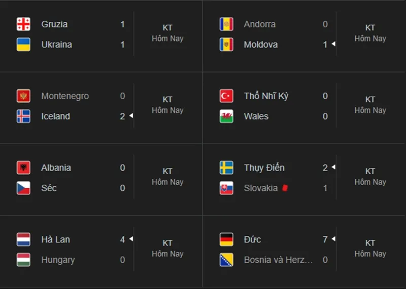 ket-qua-nations-league-1711-co-xe-tang-duc-nghien-nat-doi-thu-cuu-sao-mu-giup-ha-lan-thang-de 1