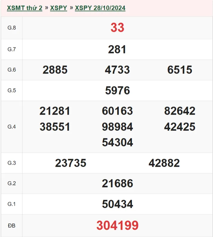 xspy 28-10