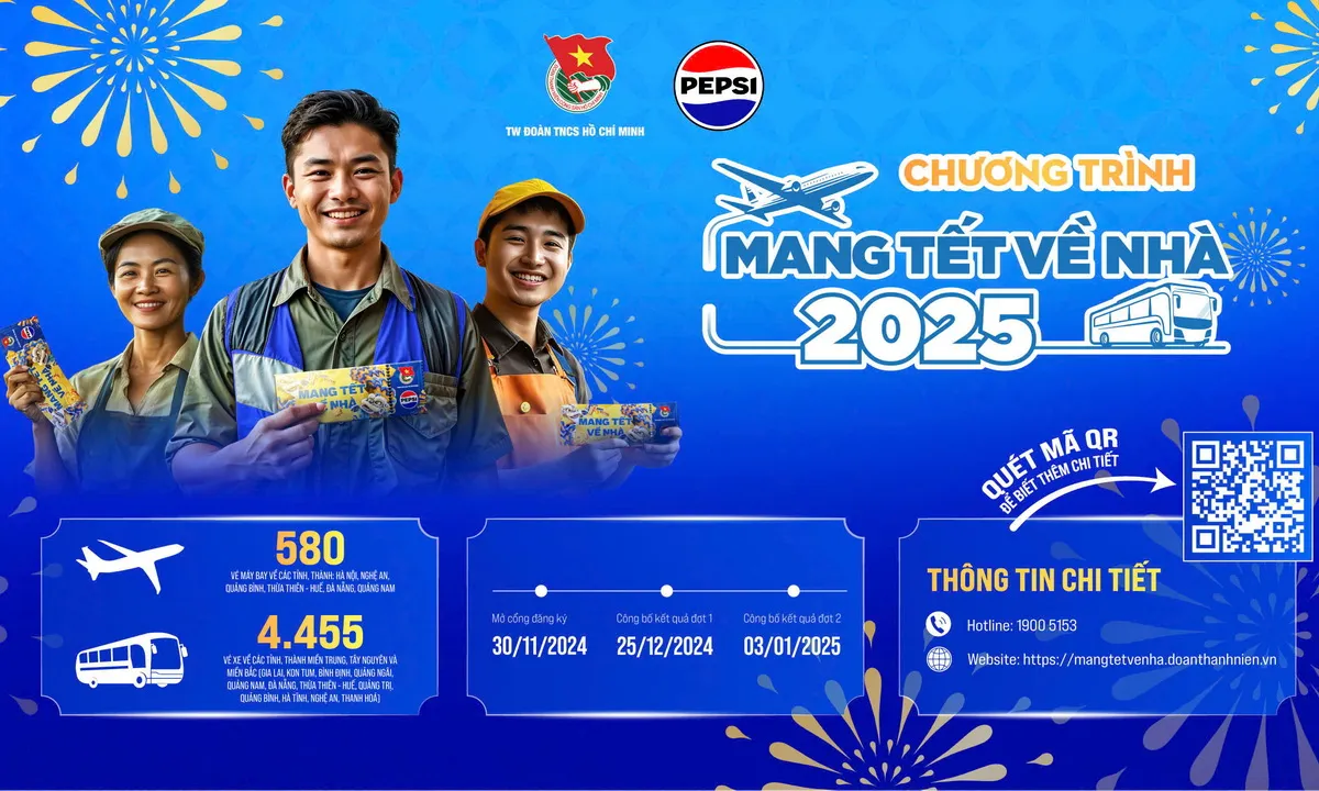 “Mang Tết về nhà” 2025: Hỗ trợ 5.035 vé cho người lao động và sinh viên khó khăn