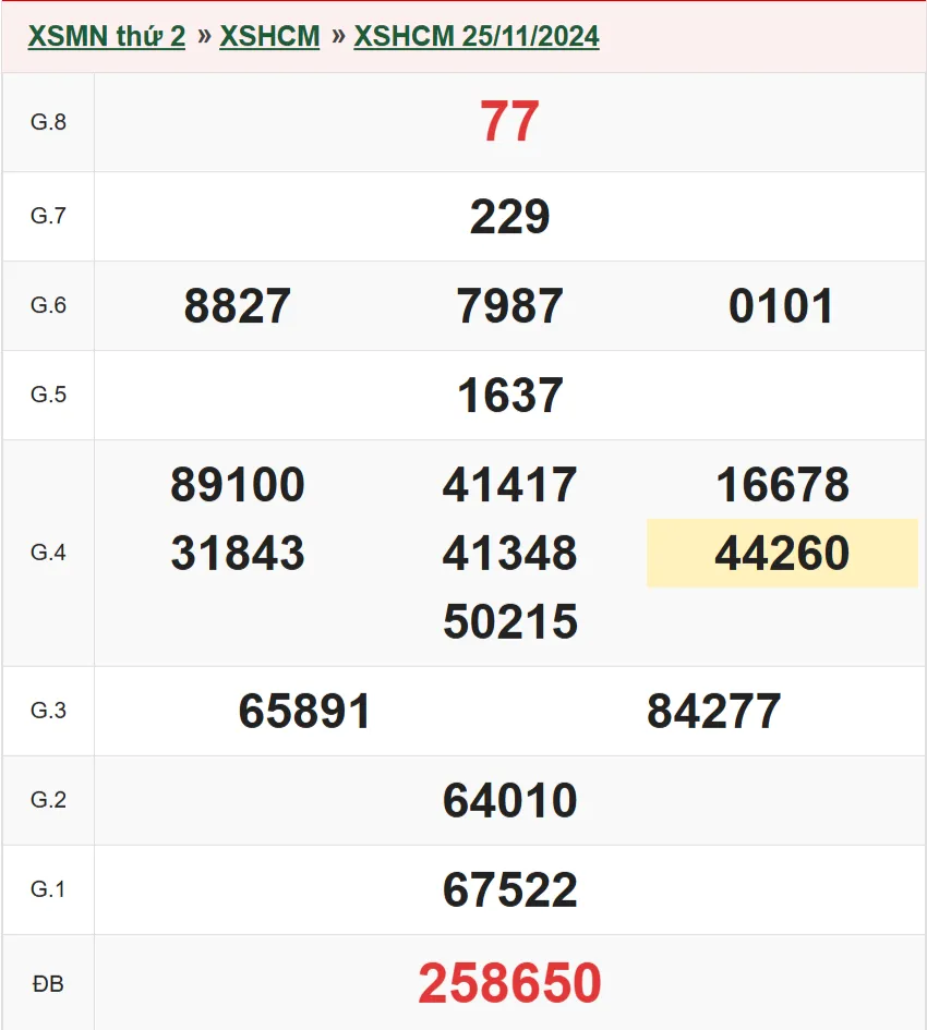 xshcm-25-11-2024