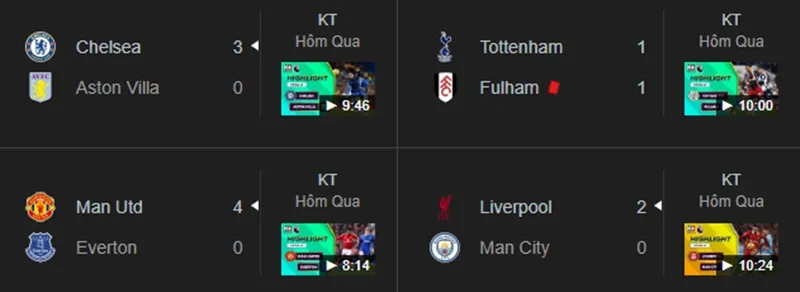 ket-qua-ngoai-hang-anh-mu-dai-thang-everton-liverpool-khuat-phuc-man-city 1295