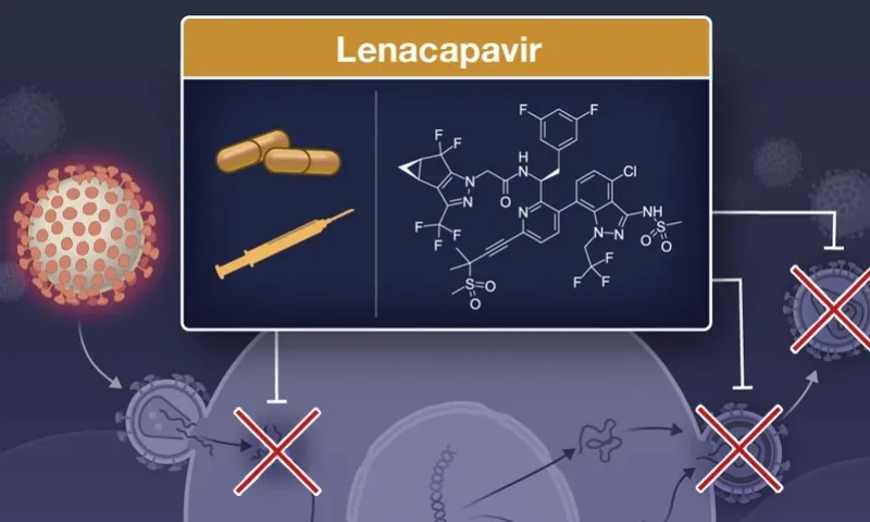 Thuốc kháng virus lenacapavir: Hy vọng lớn trong cuộc chiến HIV/AIDS