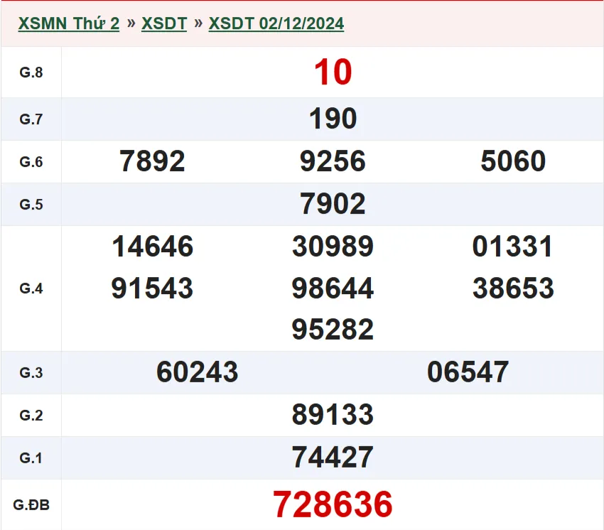 xsdt-01-12-2024