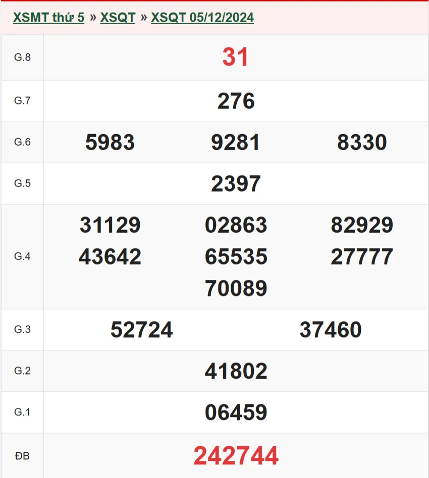 xsqt-05-12-2024