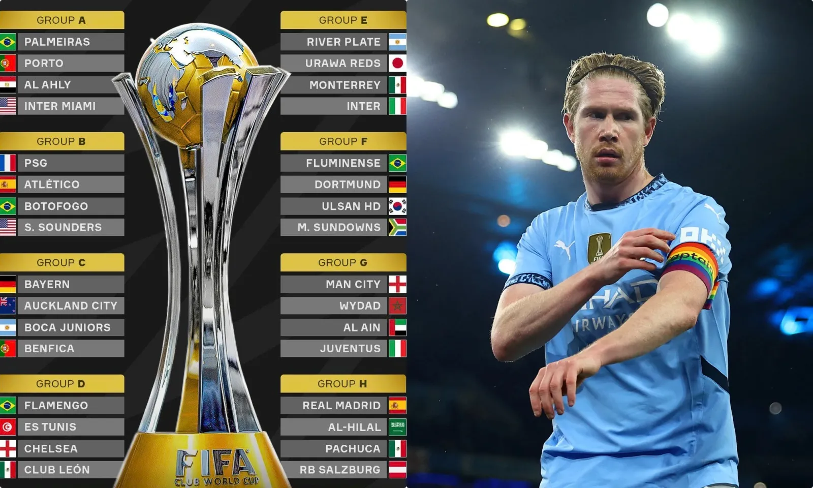 Điểm tin bóng đá 6/12: Kết quả bốc thăm Club World Cup | Man City đề nghị De Bruyne gia nhập 1 CLB