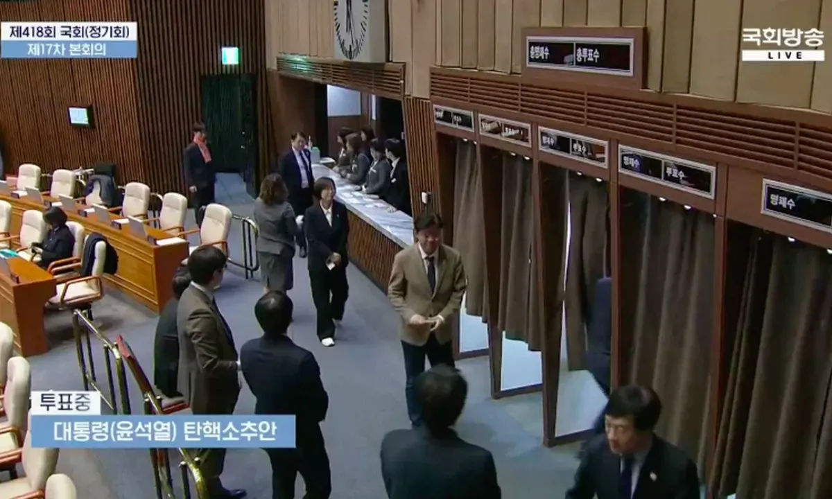 Quốc hội Hàn Quốc “không thể” luận tội Tổng thống Yoon Suk Yeol
