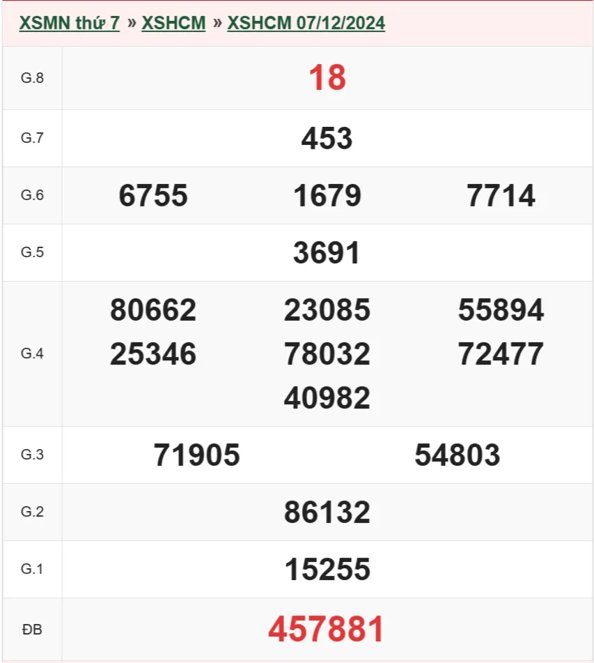 xshcm-07-12-2024