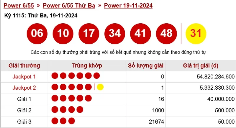 Power-655-1115