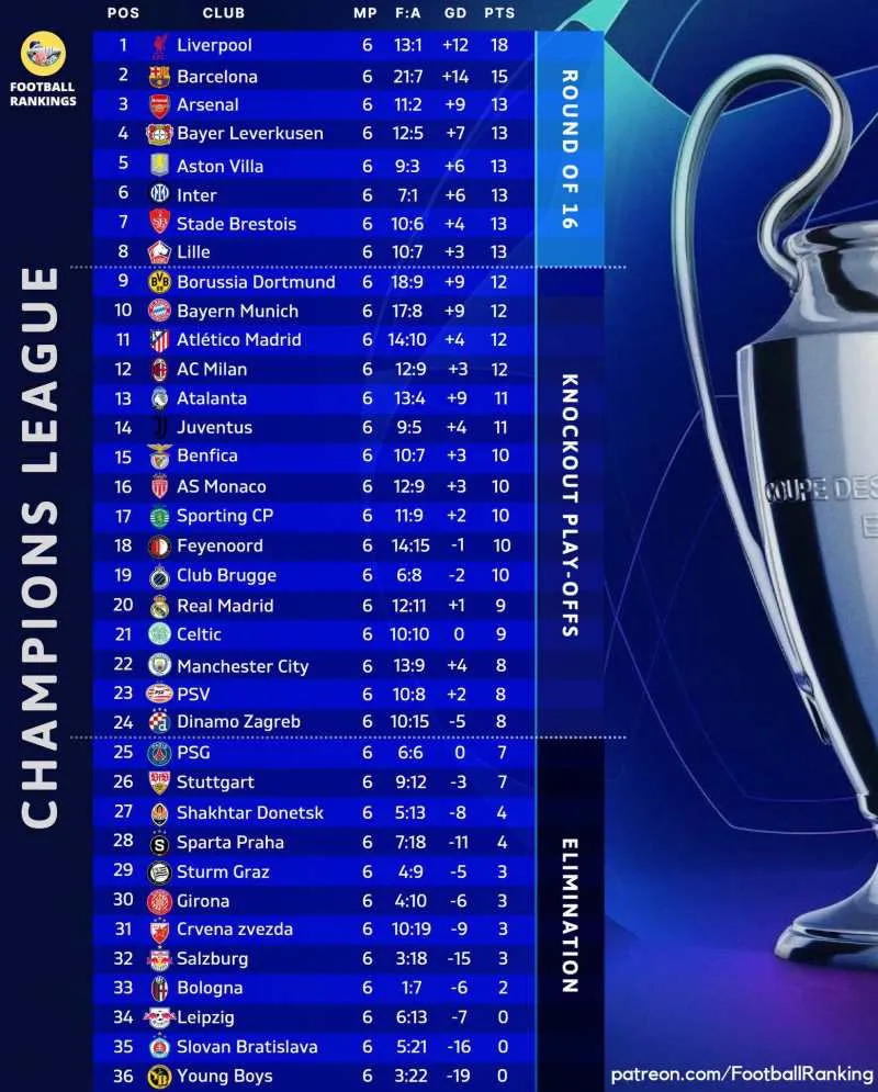champions-league