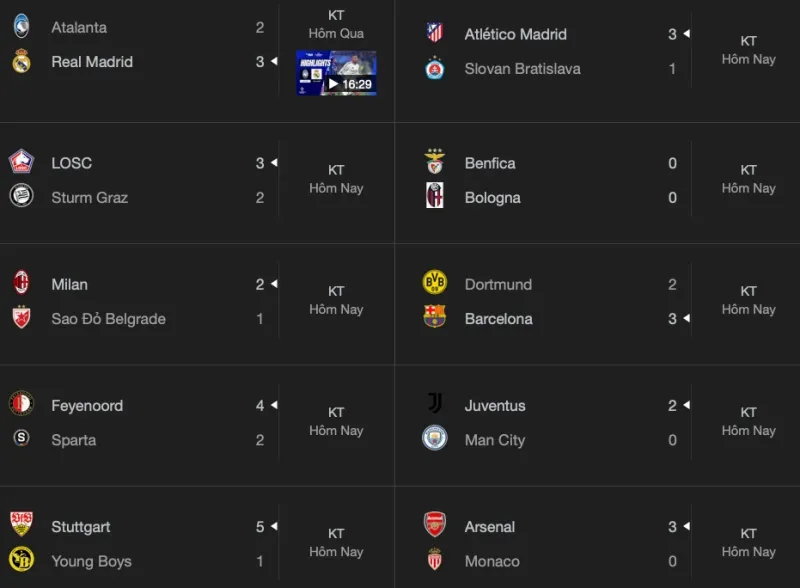 ket-qua-champions-league