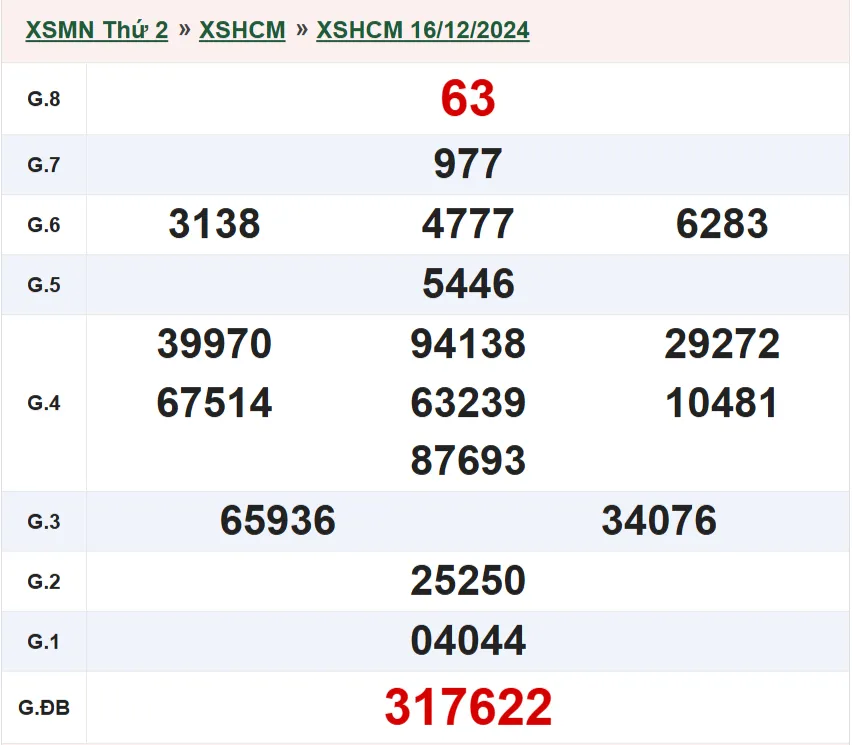 xshcm-16-12-2024