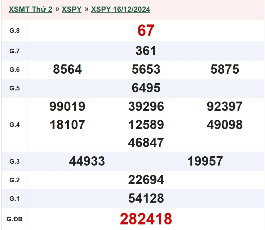 xspy-16-12-2024