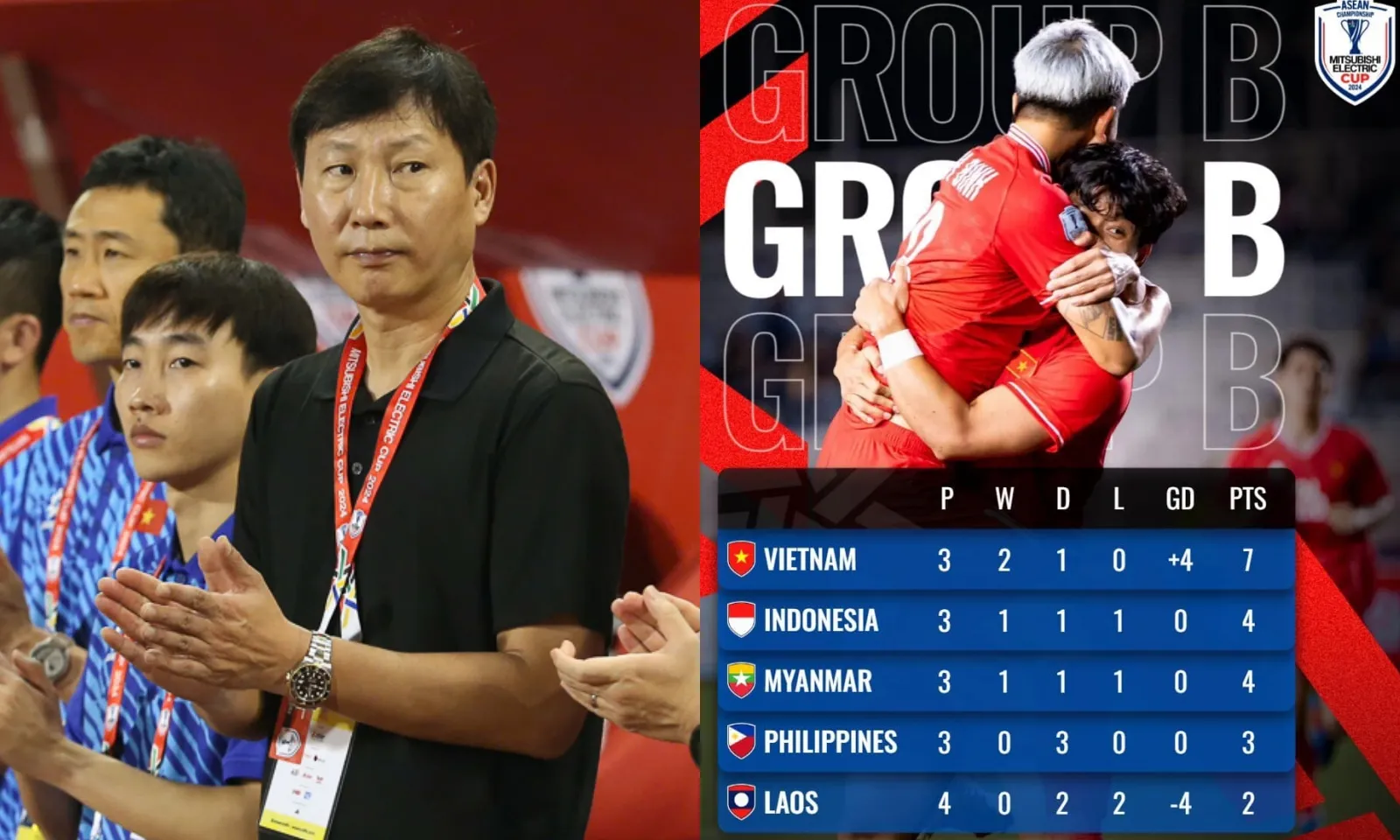 Kịch bản ác mộng khiến tuyển Việt Nam bị loại ở lượt trận cuối bảng B ASEAN Cup