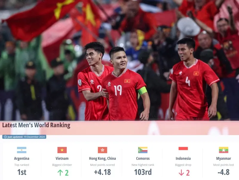 viet-nam-fifa