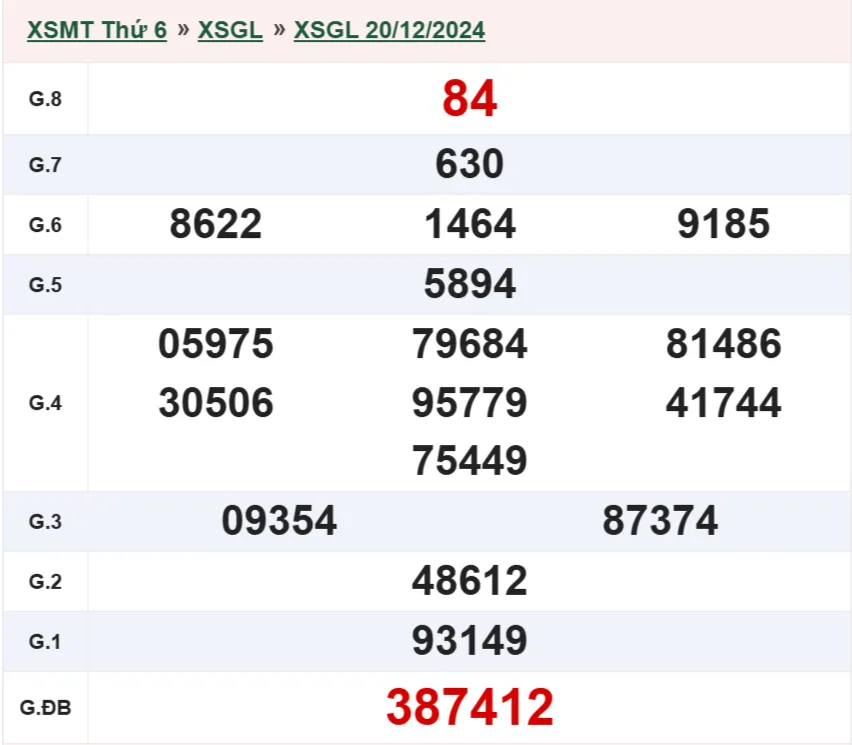 xsgl-20-12-2024