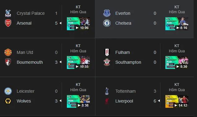 ket-qua-ngoai-hang-anh-mu-thua-cay-dang-liverpool-huy-diet-tottenham 1