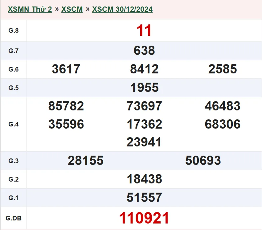 xscm-30-12-2024