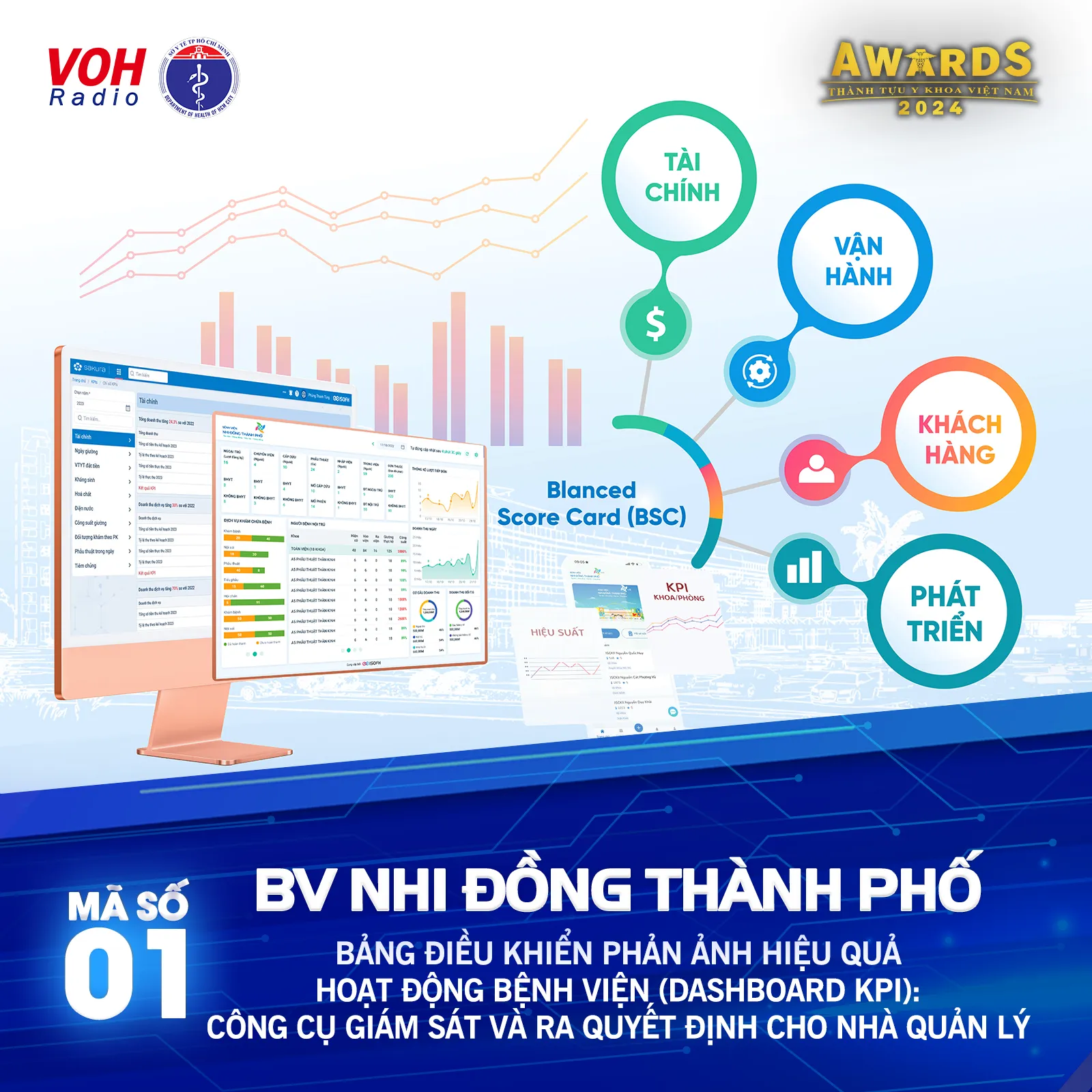 Đề cử 01 (BV Nhi Đồng Thành Phố) - Bảng điều khiển phản ảnh hiệu quả hoạt động bệnh viện (Dashboard KPI): Công cụ giám sát và ra quyết định cho nhà quản lý