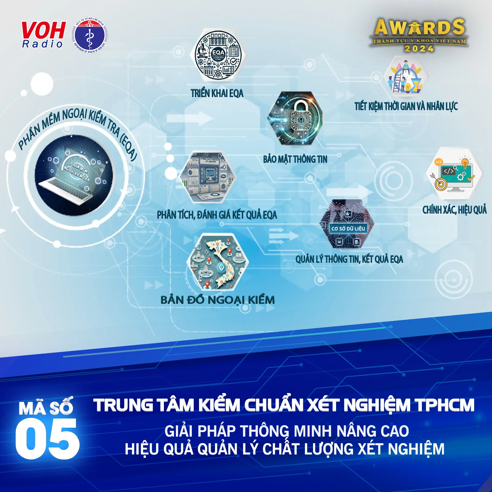 Đề cử 05 (Trung Tâm Kiểm Chuẩn Xét Nghiệm TPHCM) - Giải pháp thông minh nâng cao hiệu quả quản lý chất lượng xét nghiệm