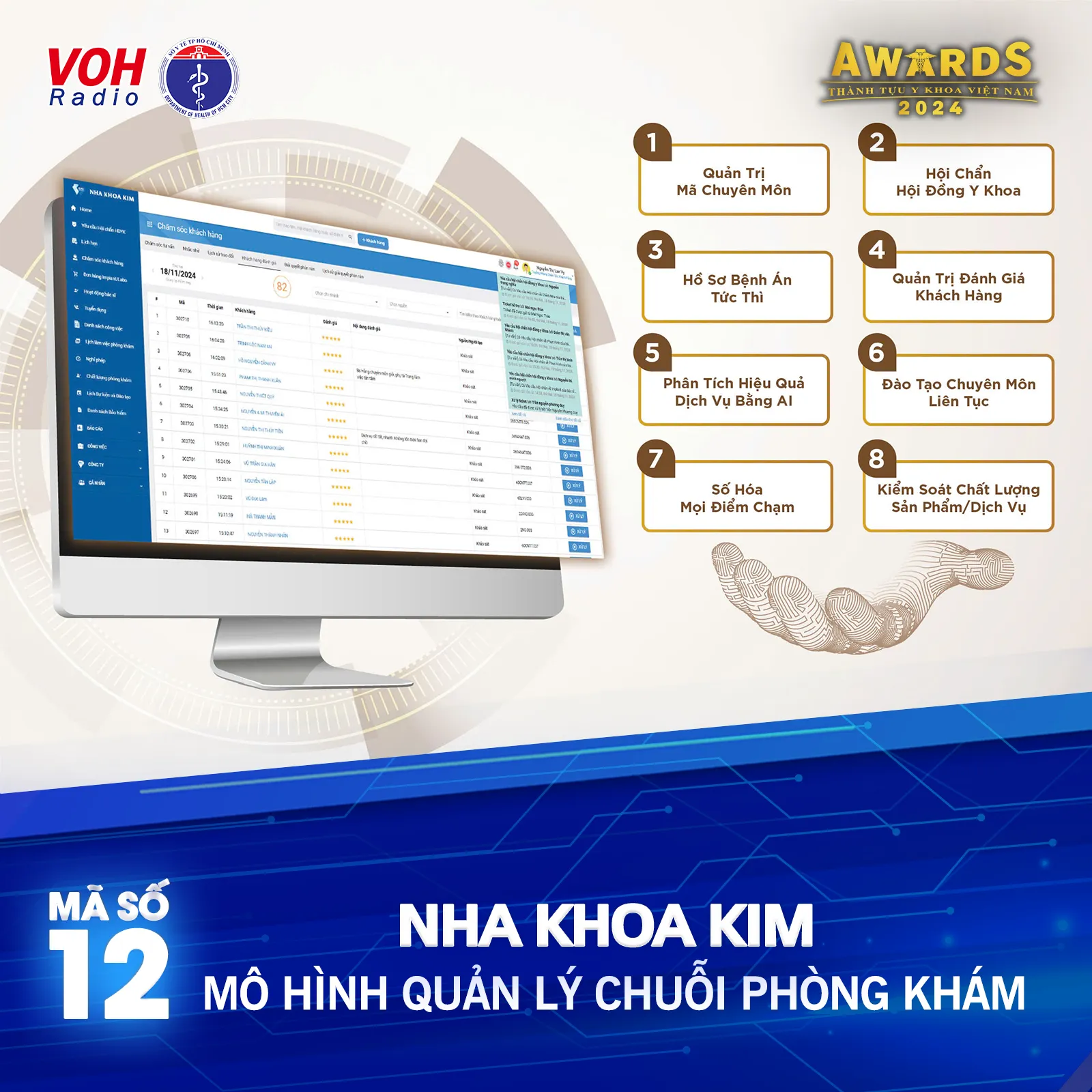 Đề cử 12 (Nha Khoa Kim) - Mô hình quản lý chuỗi phòng khám