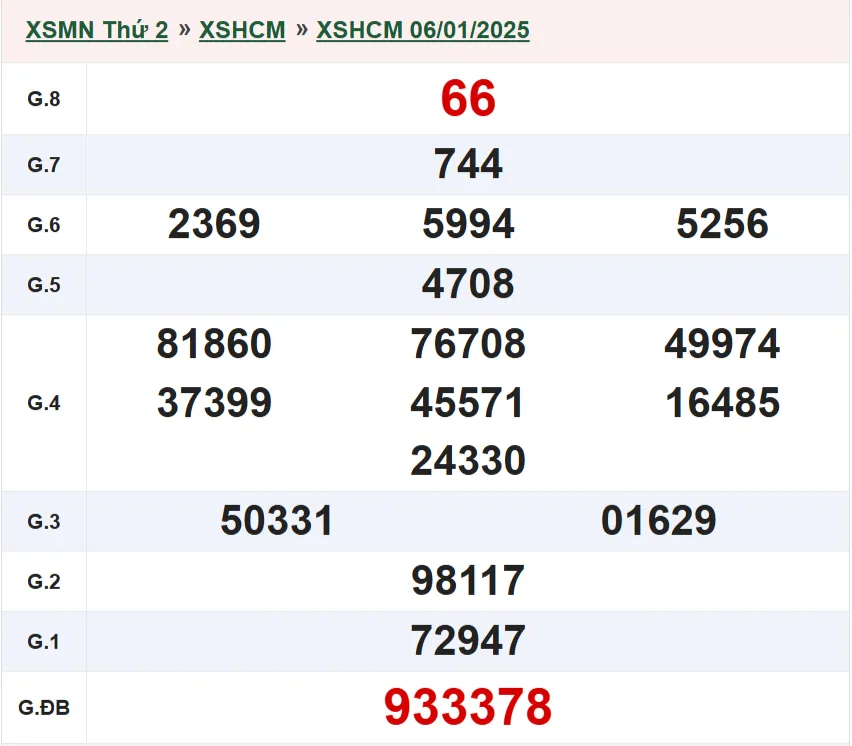 xshcm-06-01-2025