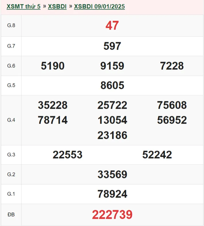 xsbdi 9-1