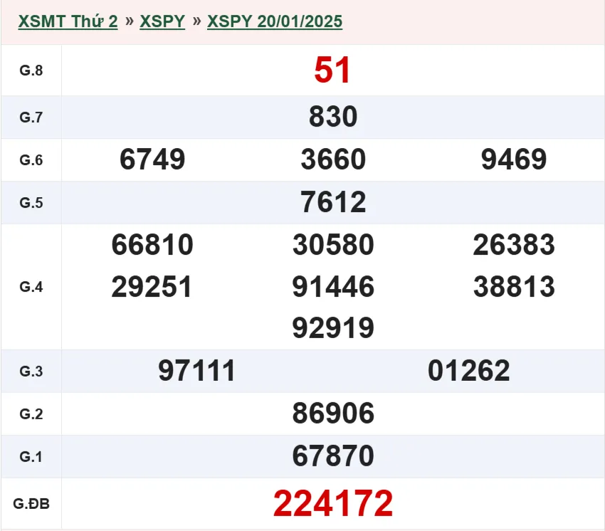 xspy-20-01-2025