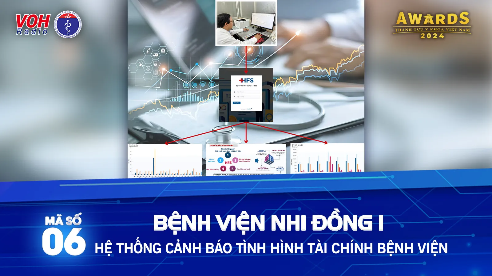 Đề cử 6: Hệ thống cảnh báo tình hình tài chính bệnh viện - Bệnh viện Nhi đồng 1