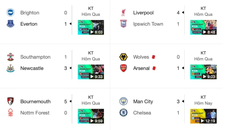 arsenal-ngoai-hang-anh