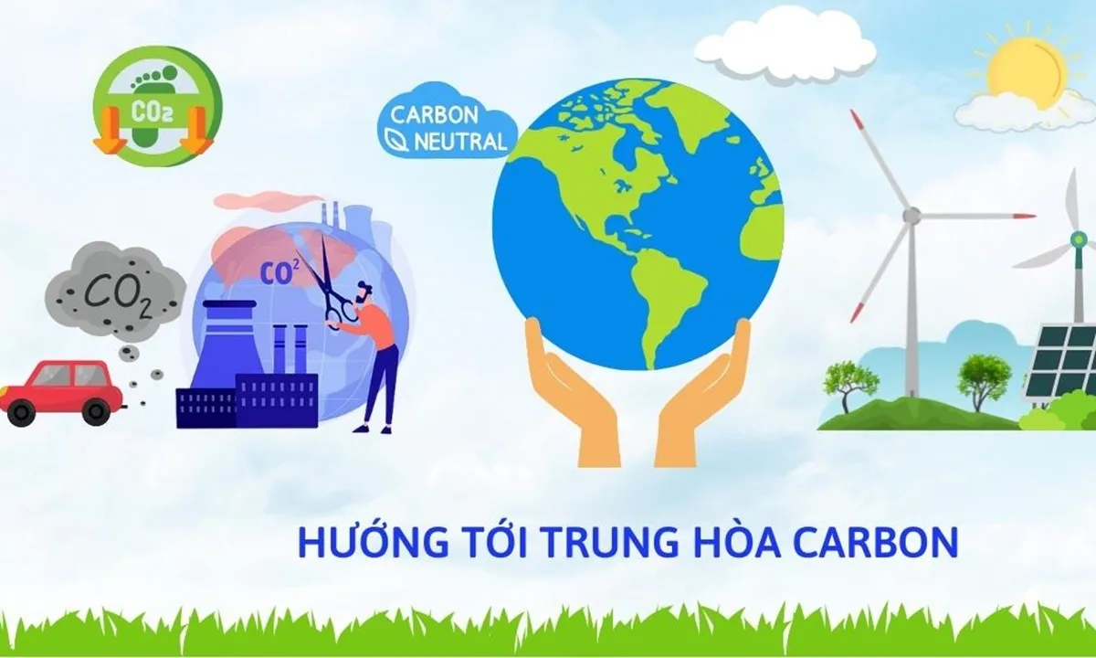 Chuyển đổi xanh, trung hòa carbon và tiến đến Net Zero - Tương lai bền vững cho doanh nghiệp