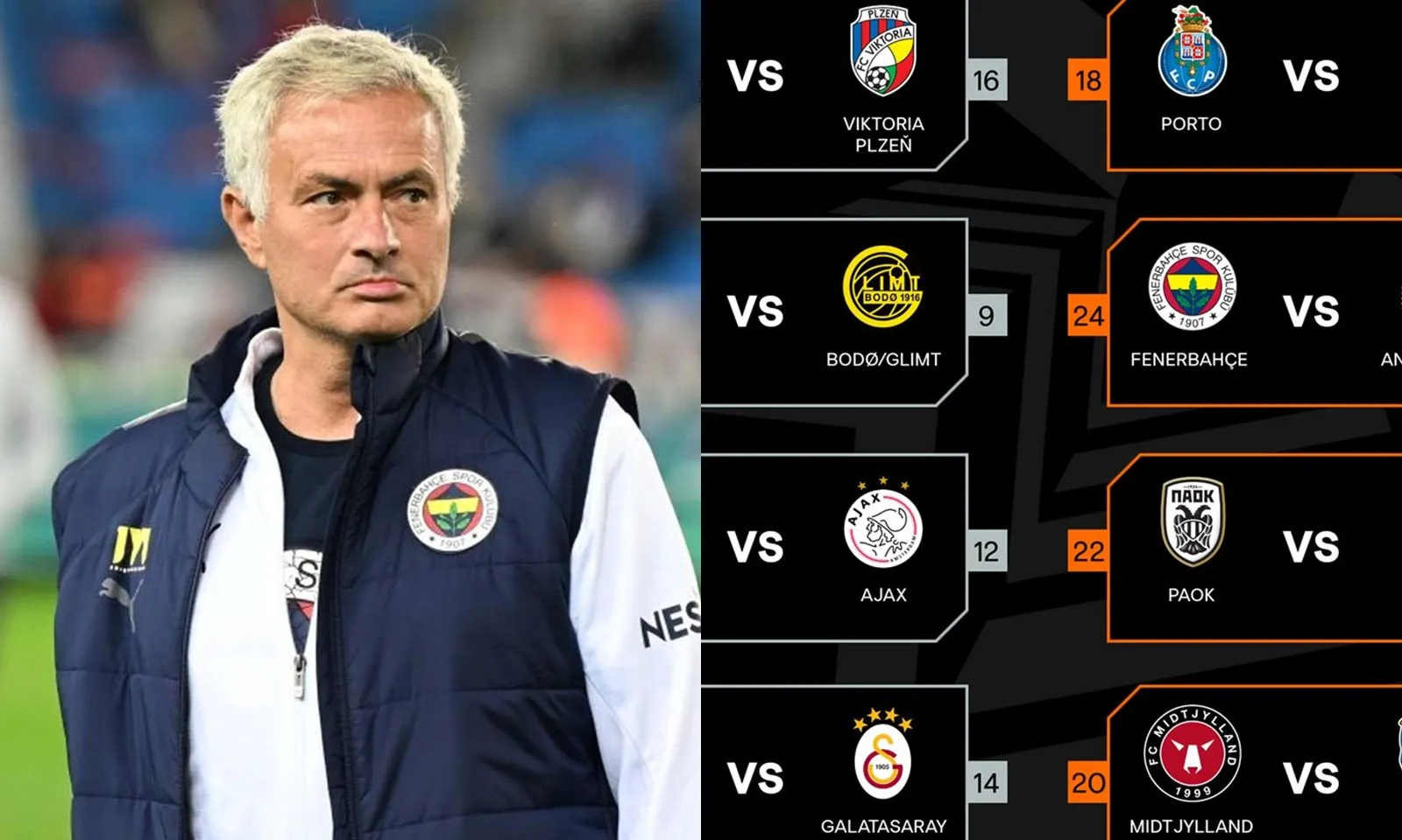 Kết quả bốc thăm play-off Europa League: Đội bóng của Mourinho dễ thở | Roma gặp khó