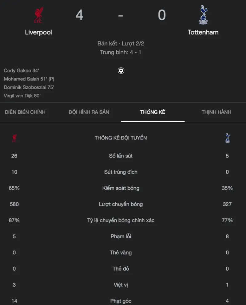 liverpool-tottenham