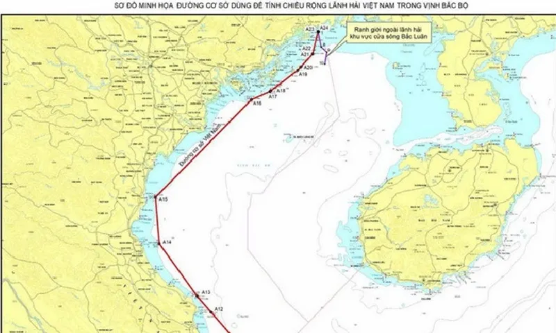 Tuyên bố về đường cơ sở để tính chiều rộng lãnh hải Việt Nam trong Vịnh Bắc Bộ
