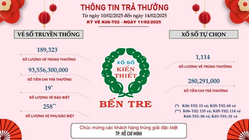 voh-xskt-no-giai-doc-dac-tram-ty-ve-tui-nguoi-choi