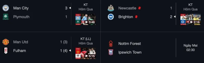ket-qua-fa-cup