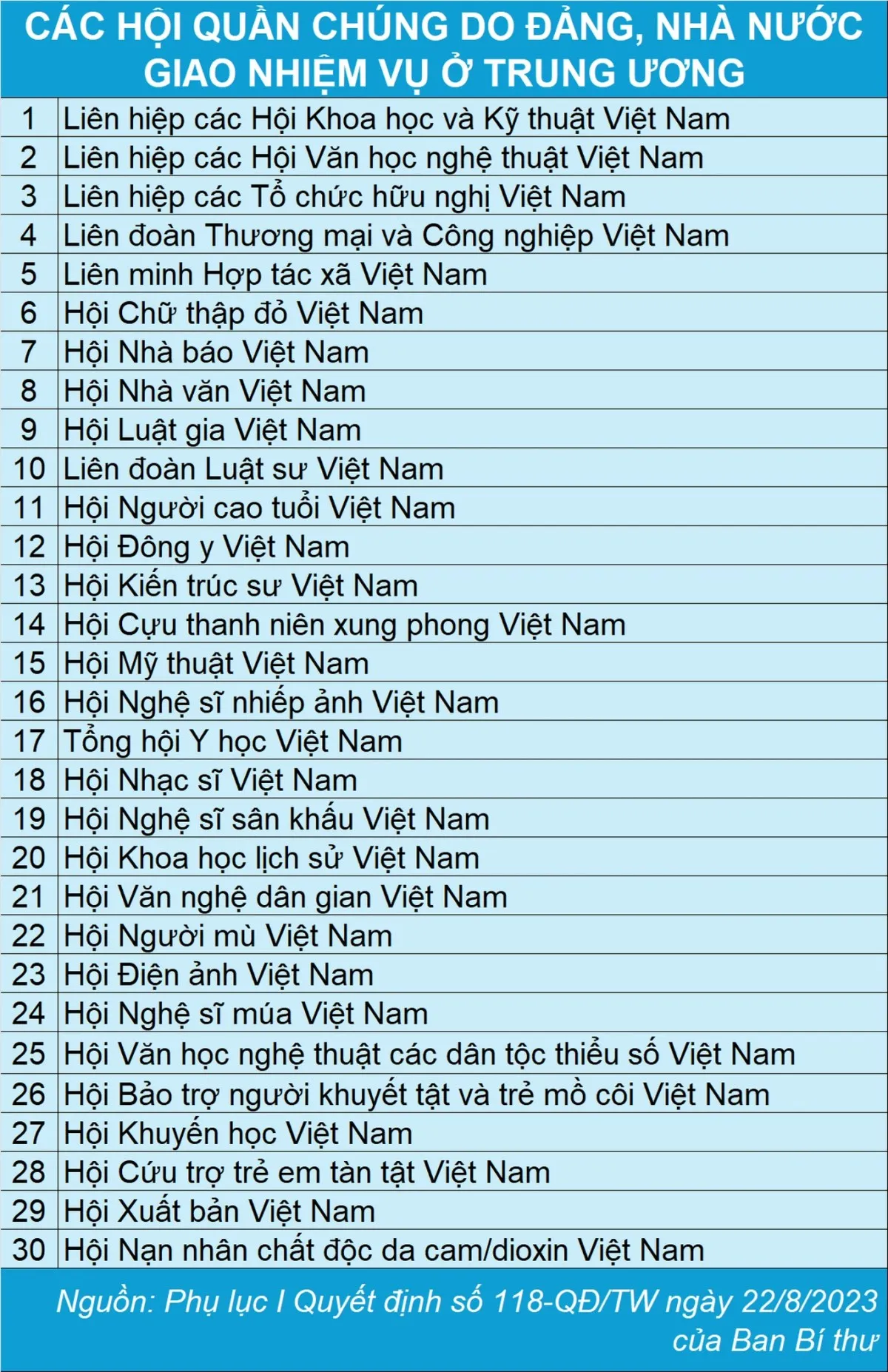 cac-hoi-quan-chung-do-dang-va-nha-nuoc-giao-nhiem-vu-1741167778816-1741351007840