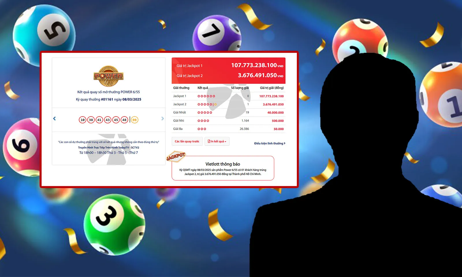 Vietlott lại tìm thấy vé trúng Jackpot 2, Jackpot 1 hơn 107 tỷ đồng đang chờ chủ nhân