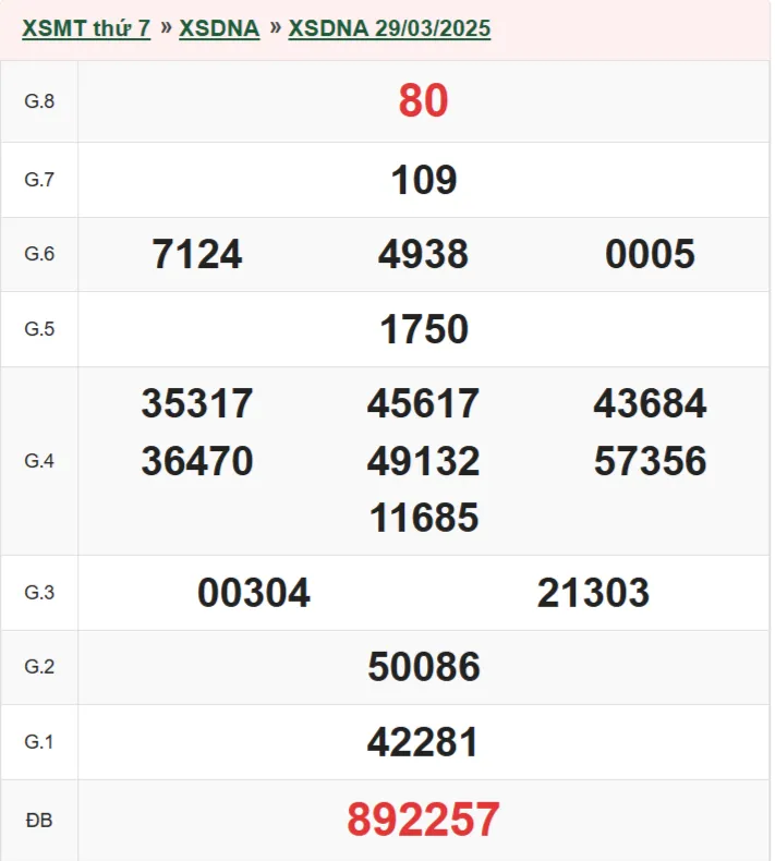 xsdna 29-3