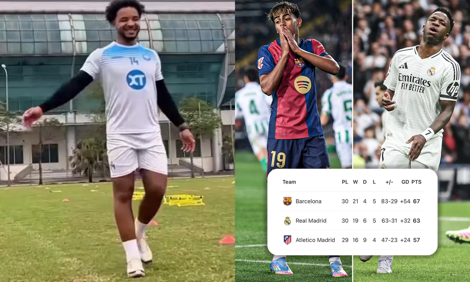 Điểm tin bóng đá 6/4: Xuân Son tái xuất CLB tập luyện | Real Madrid cùng Barca ngã ngựa