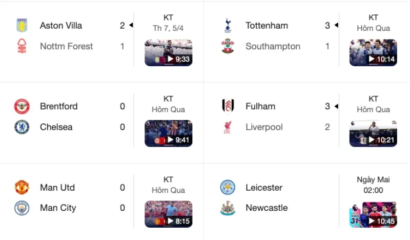 ket-qua-ngoai-hang-anh