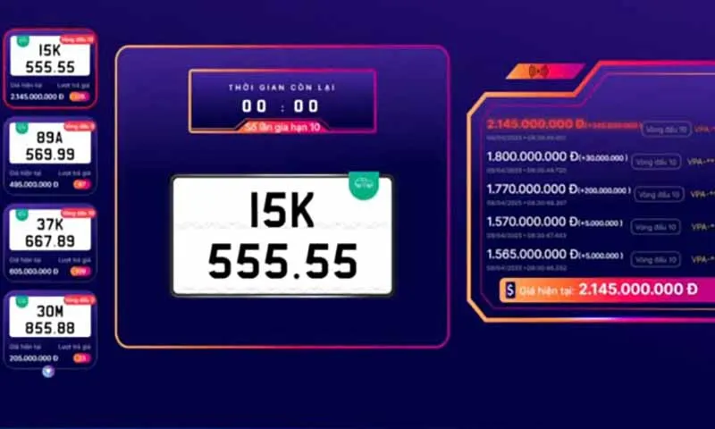 Biển số 15K-555.55 trúng đấu giá cao nhất hơn 2,1 tỷ đồng