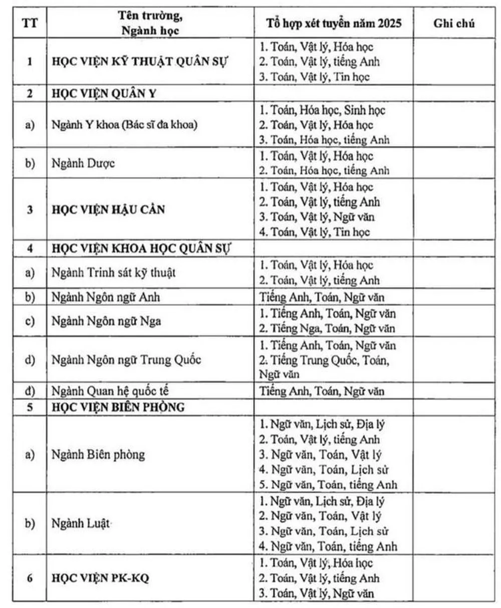 quan doi 1