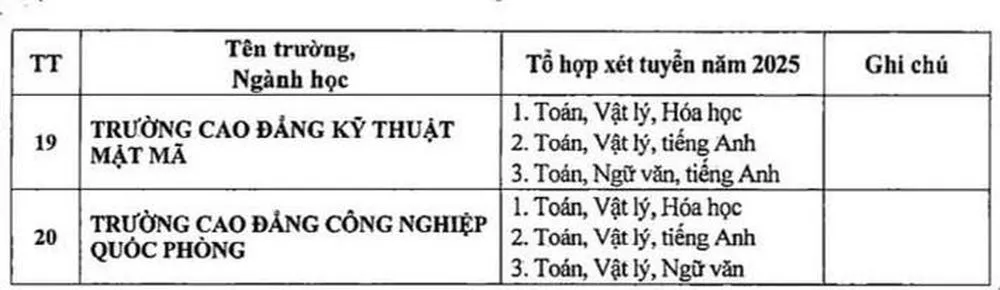 Quan doi 3