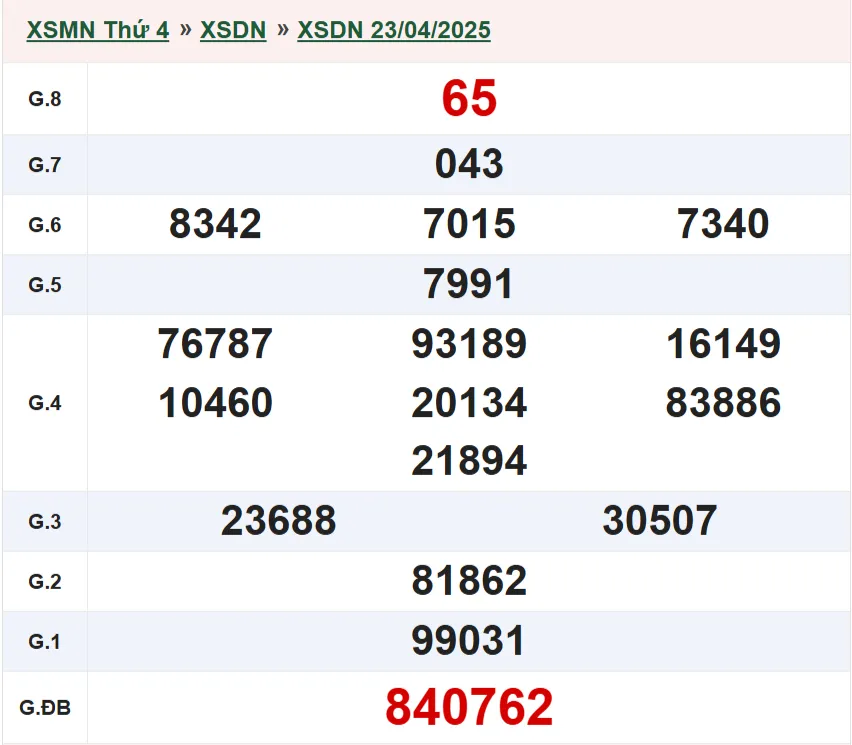 xsdn-23-04-2025
